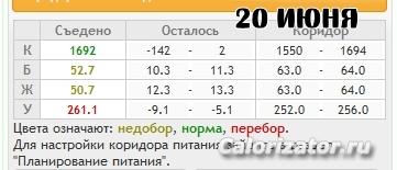 20
