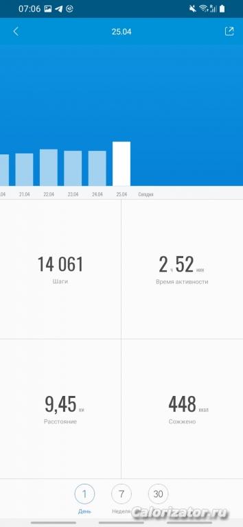 Screenshot 20220426-070650 Mi Fit