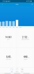 Screenshot 20220426-070650 Mi Fit