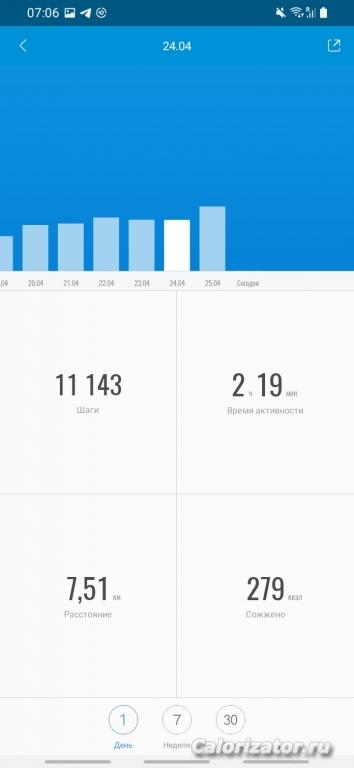 Screenshot 20220426-070641 Mi Fit