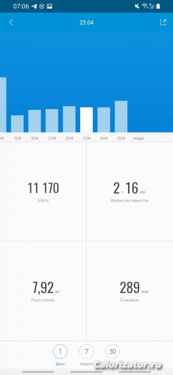 Screenshot 20220426-070633 Mi Fit