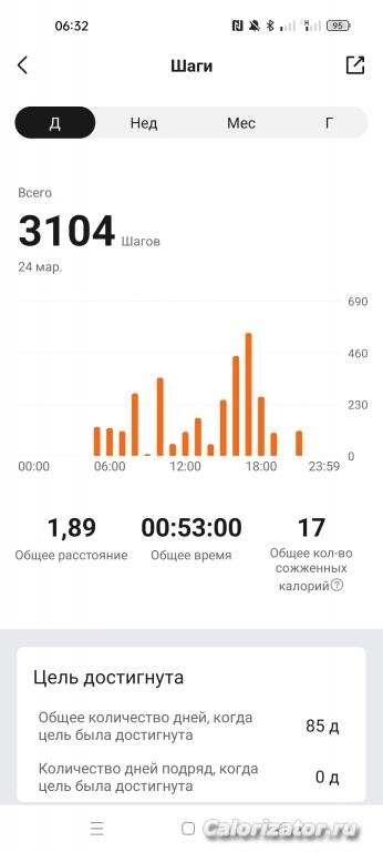 Screenshot 2023-03-25-06-32-49-07 d7d537cedd36783e7cb269073b6348cb
