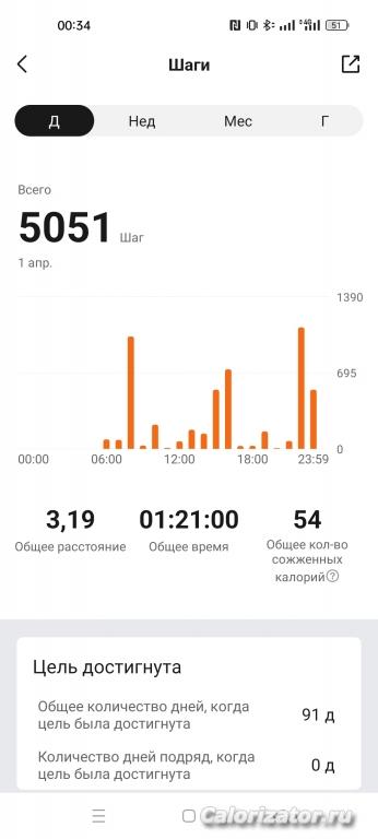 Screenshot 2023-04-02-00-34-43-05 d7d537cedd36783e7cb269073b6348cb