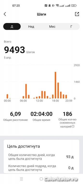 Screenshot 2023-04-06-07-23-09-85 d7d537cedd36783e7cb269073b6348cb