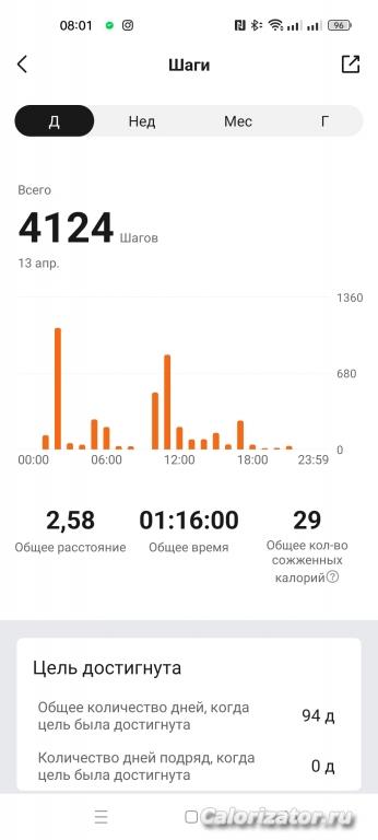 Screenshot 2023-04-14-08-01-42-84 d7d537cedd36783e7cb269073b6348cb