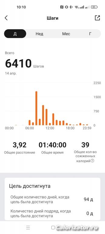 Screenshot 2023-04-15-10-10-38-83 d7d537cedd36783e7cb269073b6348cb