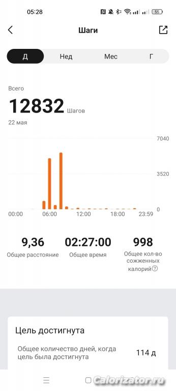 Screenshot 2023-05-27-05-28-17-21 d7d537cedd36783e7cb269073b6348cb