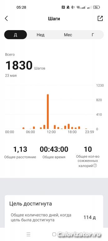 Screenshot 2023-05-27-05-28-14-64 d7d537cedd36783e7cb269073b6348cb
