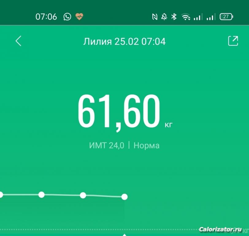 IMG 20220225 070705