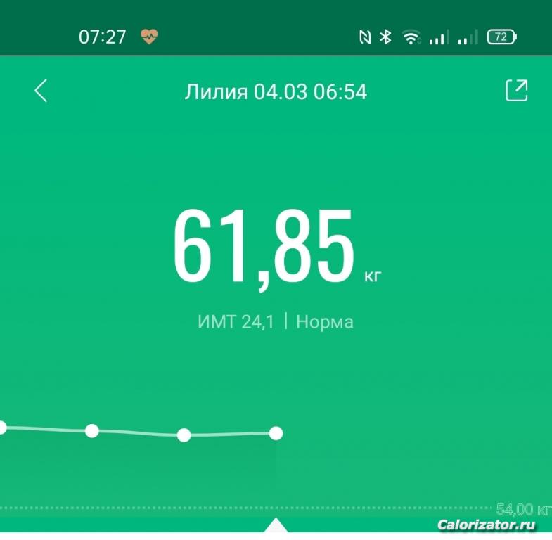 IMG 20220304 072807