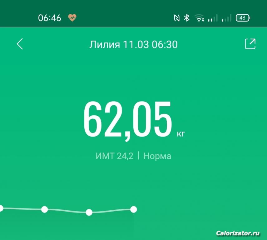 IMG 20220311 064632