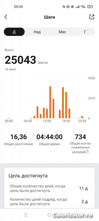 Screenshot 2022-07-17-00-04-15-92 d7d537cedd36783e7cb269073b6348cb