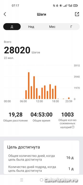 Screenshot 2022-07-23-07-17-36-69 d7d537cedd36783e7cb269073b6348cb