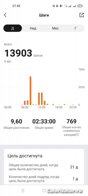 Screenshot 2022-08-06-07-48-05-01 d7d537cedd36783e7cb269073b6348cb