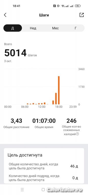 Screenshot 2022-10-03-18-41-30-09 d7d537cedd36783e7cb269073b6348cb