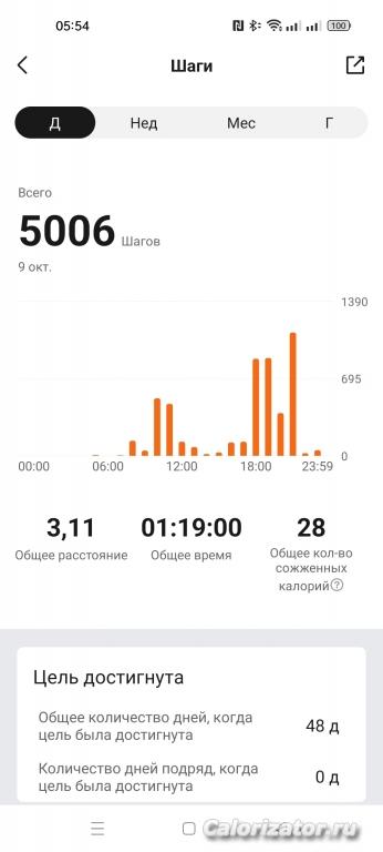 Screenshot 2022-10-10-05-54-23-65 d7d537cedd36783e7cb269073b6348cb