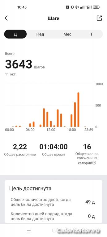 Screenshot 2022-10-12-10-45-44-97 d7d537cedd36783e7cb269073b6348cb