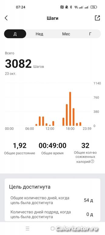 Screenshot 2022-10-24-07-24-39-39 d7d537cedd36783e7cb269073b6348cb