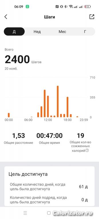 Screenshot 2022-11-21-06-09-29-72 d7d537cedd36783e7cb269073b6348cb