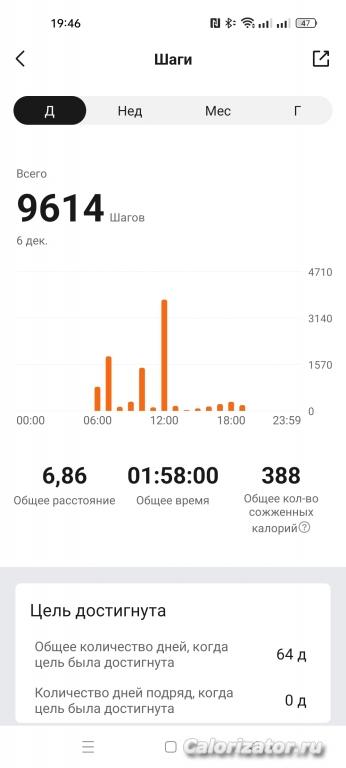 Screenshot 2022-12-06-19-46-11-79 d7d537cedd36783e7cb269073b6348cb