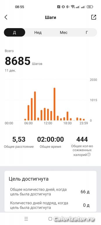 Screenshot 2022-12-12-08-55-36-10 d7d537cedd36783e7cb269073b6348cb