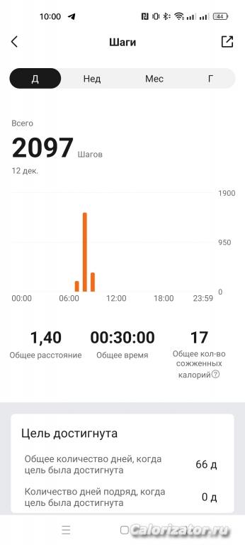 Screenshot 2022-12-12-10-00-57-91 d7d537cedd36783e7cb269073b6348cb