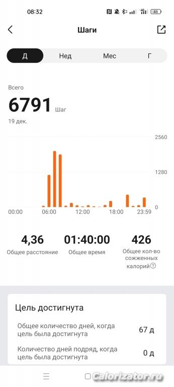 Screenshot 2022-12-20-08-32-16-49 d7d537cedd36783e7cb269073b6348cb