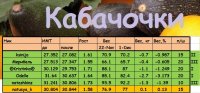 кабачки