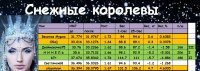 королевы