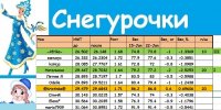 Снегурочки