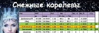 королевы