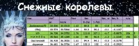 королевы
