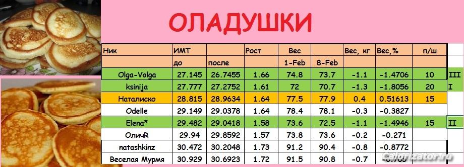 ОЛАДУШКИ