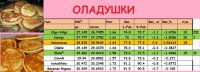 ОЛАДУШКИ