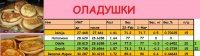 ОЛАДУШКИ
