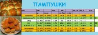 ПАМПУШКИ