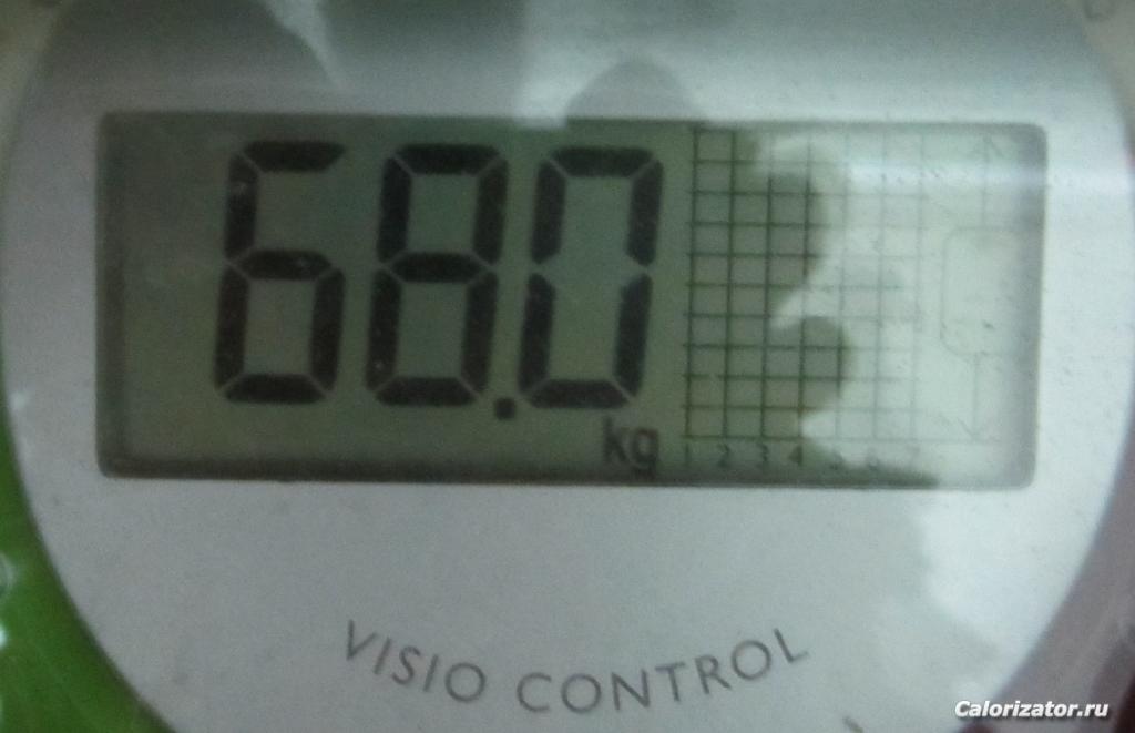 68,0