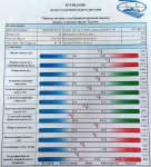 БИА-09012019