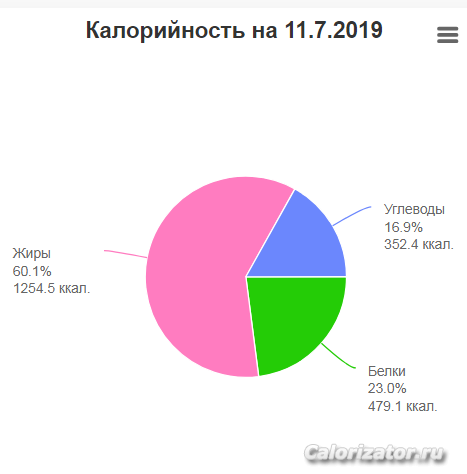 Снимок