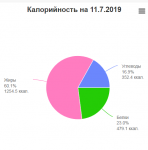 Снимок