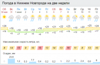 Снимок