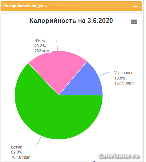 Снимок