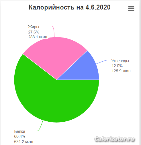 Снимок