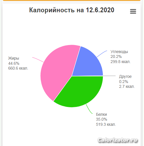 Снимок