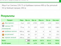 начинка для блинов