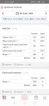 Screenshot 20230810 055922 ru.health diet