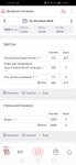 Screenshot 20220629 205620 ru.health diet