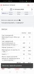 Screenshot 20220630 210853 ru.health diet