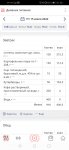 Screenshot 20220715 210031 ru.health diet