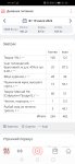Screenshot 20220719 215606 ru.health diet